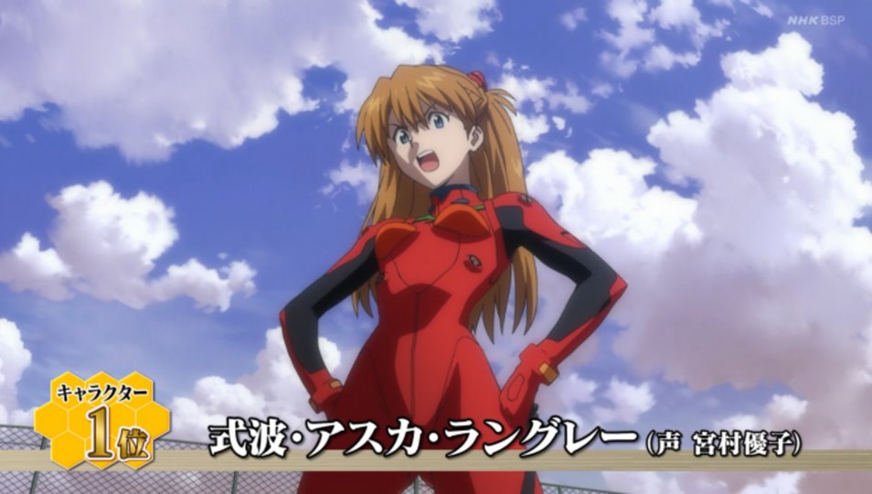 Dances With Evas Results From A New Evangelion Poll Drawn From Nhk In The Lead Up To The Release Of Evangelion 3 0 1 0 Number 1 Voted Character Asuka Number 1