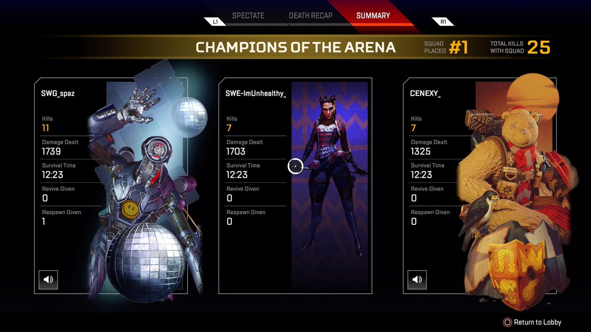 JuiceTournament's tweet photo. Congratulations to @SWGggs ! 

They have won the 2nd Apply Pressure Apex Tournament! 

68 Kills with over 13k in damage! 

Thanks to everyone for competing https://t.co/WawVjAOaRc