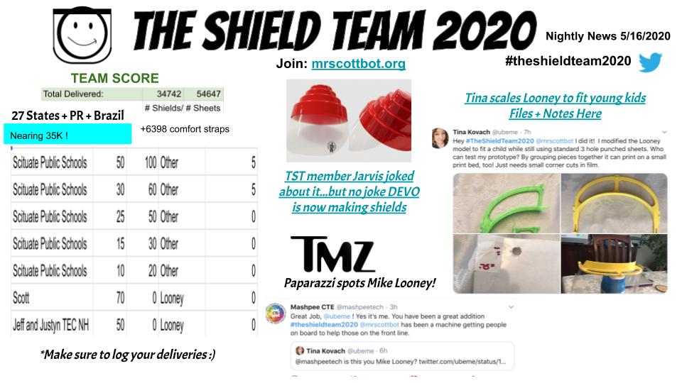 mrscottbot's tweet photo. Live from 27 states, Puerto Rico, Brazil...
It's Saturday Night!
#theshieldteam2020
Approaching 35K delivered!
Join up at https://t.co/A0rZhOrxuv
Check out: The Nightly News:
https://t.co/GFOJEBVtTx https://t.co/qPqi5saCzT