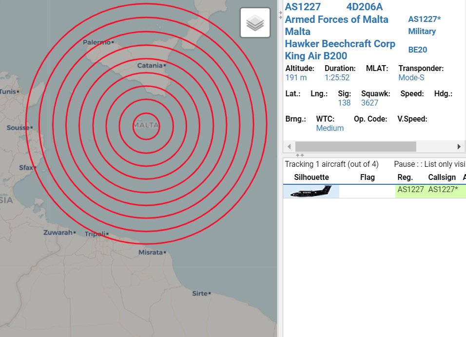 scandura's tweet photo. 2⃣
2020-05-16
1936zz ⏱️ 21:36 CEST
🛩️ AFM 🇲🇹 Armed Forces of Malta B200 #AS1227 is landed in Luqa after a 🌙 mission over maltese SRR.
🔒 without full traceroute 📉
#migrants #Libya #migranti #Libia https://t.co/iqgWi1Ogte