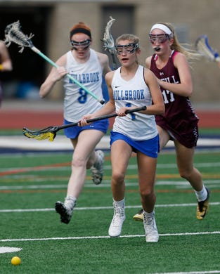 Millbrook_Lax's tweet photo. Our next Senior is Halie Every, a player &amp; role model who has shown tremendous leadership, growth &amp; increased confidence with every year she played on the team- off the field, in games, practice &amp; of course at the dome! Not only #1 on the team, but Millbrook's 2020 Valedictorian! https://t.co/XYTGQmJVCT