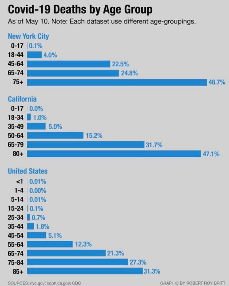 Assoc.Prof Naushad Khan (@naushadkhan52) on Twitter photo 