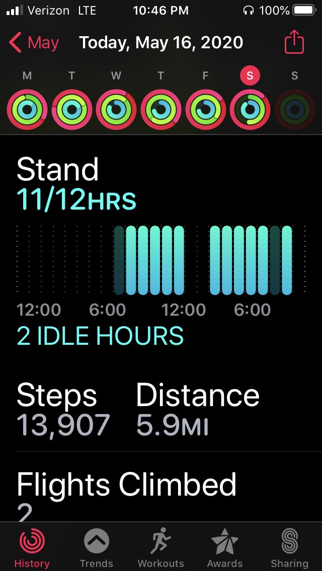 JeanRagalieRD's tweet image. Walking for strong bones and #mentalhealthmonth #10kstepchallenge in May ⁦@OsteoporosisNOF⁩