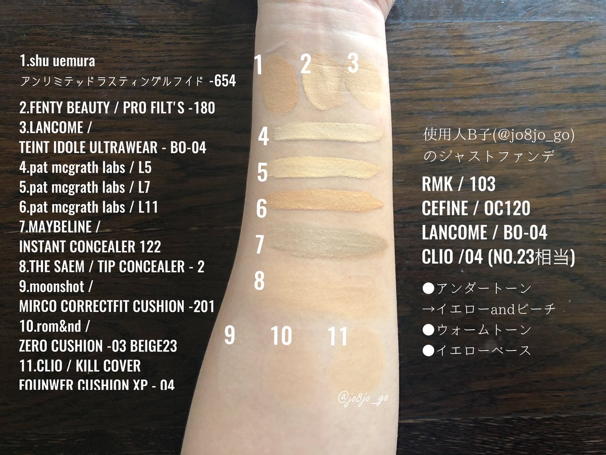 使用人b子 私は Rmk103とセフィーヌのoc1がジャスト肌の色です 色の総評だと L5だと多分国内ファンデの 標準色 私にはちょっと明るくてハイライトにちょうどいい L7はもはや肌 L11はshu Uemuraの645と同じ色 日焼けしたときorコントゥアに 使用人b子 私は Rmk103とセフィーヌのoc1がジャスト肌の色です 色の総評だと L5だと多分国内ファンデの 標準色 私にはちょっと明るくてハイライトにちょうどいい L7はもはや肌 L11はshu Uemuraの645と同じ色 日焼けしたときorコントゥアに