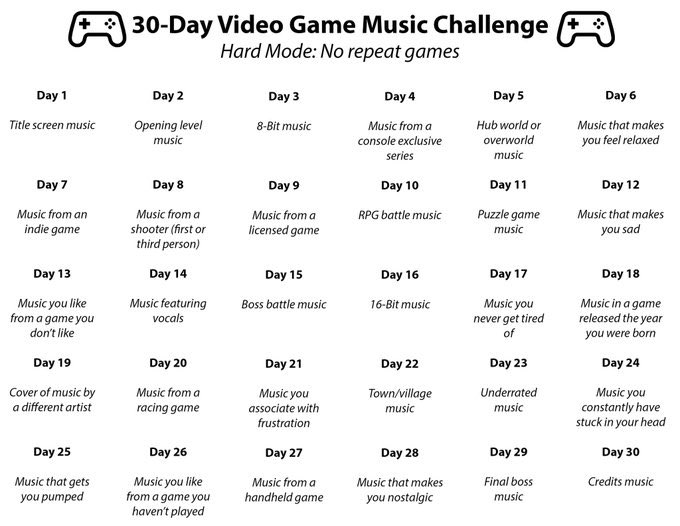 fuck, i love video game music, gonna attempt this. (I'm also gonna do Hard Mode because i fucking love video game music)