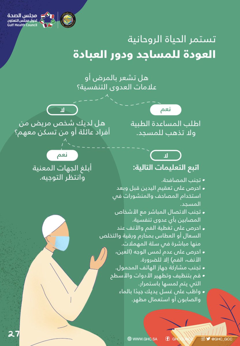 مجلس الصحة الخليجي @GHC_GCC 
يصدر دليل العودة بعد #كورونا
والعودة للحياة من جديد وضوابط للمرحلة القا...