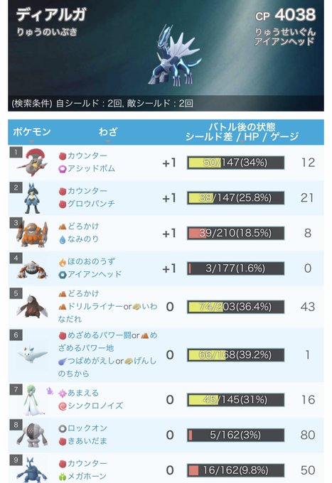シールド の評価や評判 感想など みんなの反応を1時間ごとにまとめて紹介 ついラン シールド の評価や評判 感想など みんなの反応を1時間ごとにまとめて紹介 ついラン