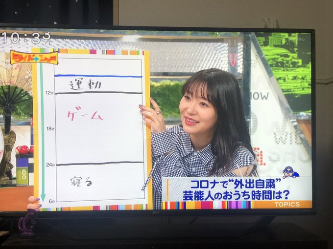 トリざかなさん がハッシュタグ ワイドナショー あつ森 さっしー をつけたツイート一覧 1 Whotwi グラフィカルtwitter分析