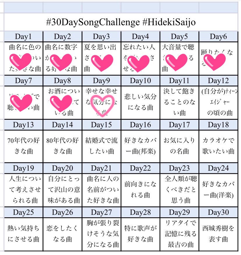 Sunshine Hs Ar Twitter 30daysongchallenge Hidekisaijo 西城秀樹 Day 9 幸せな幸せ な気分になる曲 愛と情熱の青春から 望むなら愛の歌を ああ あ 望むなら 愛の歌を 夜明けまで 歌ってもかまわない そう 歌ってくれたら幸せな幸せ な気分になるに違いないと