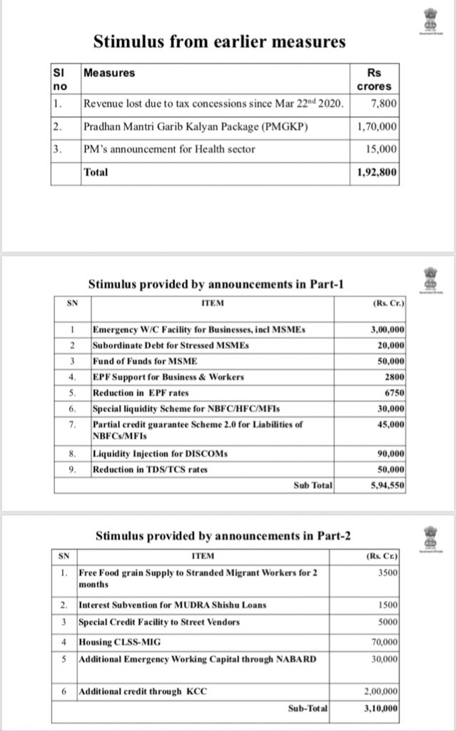 astiksinha's tweet photo. India’s Economic Relief Package

20 Lakh crores

But how, where’s the math ?

✅ Full data &amp; disclosure 👇🏼 https://t.co/M3F02bQdmv