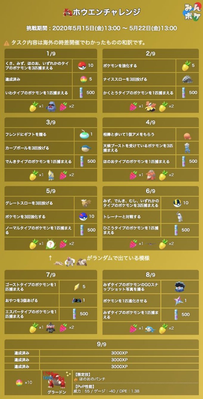 ポケモンgo重い Twitter Search Twitter