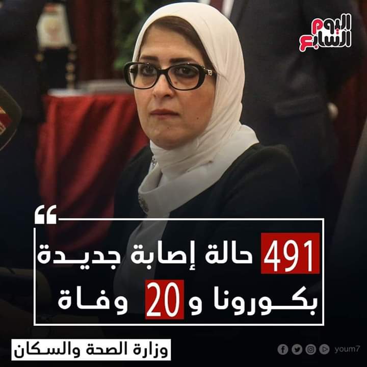 Kerolos97905126's tweet photo. الحالات الجديده
=
الوزير مش سامعك من صوت الدي جي
#اقاله_الوزير_بنطالب_بالتاجيل
#اقاله_طارق_شوقي_ياريس
@AlsisiOfficial
@UNHumanRights
@WHO
@ElwatanNews
@AlHadath
@Amradib @RamyRadwan  @tarekgalalshwky  @youm7 @CBCEgypt @mbcmasr
@WaelElebrashy https://t.co/ykTSWyRqeR