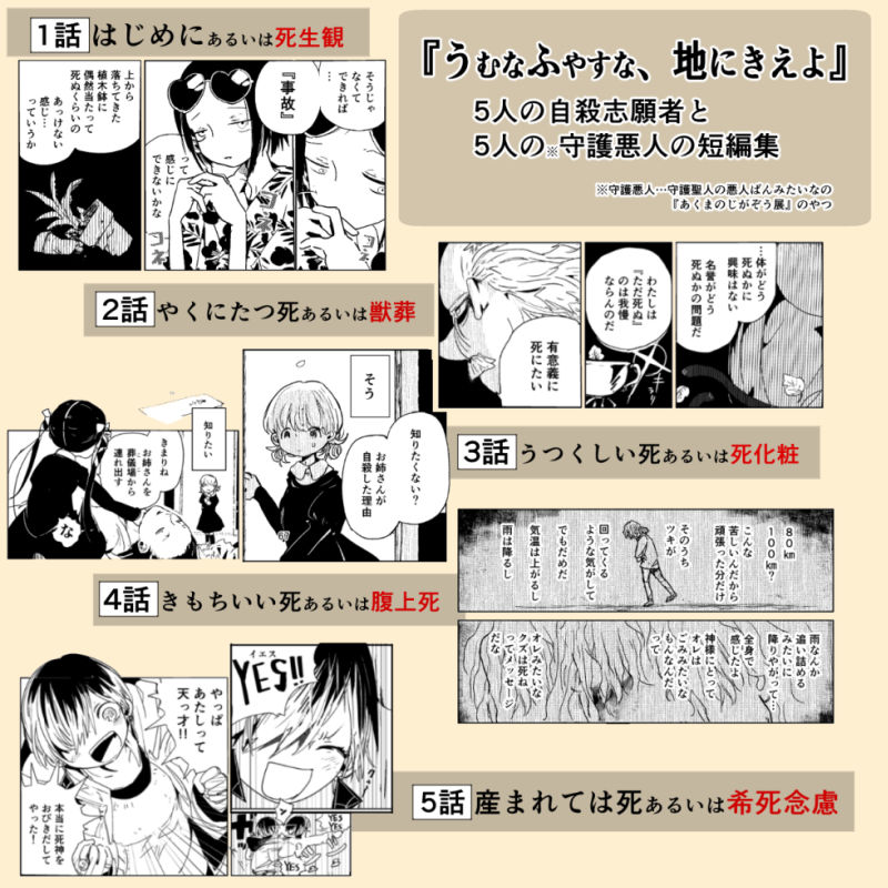 urn_k's tweet photo. うむなふやすな、地にきえよ
https://t.co/dFgUfjGeiU
かるくあかるく、ユニークに !ジサツの為の創意工夫…死生論、死生学などを優しいかんじにふんわりかじる、1話完結型のマンガ×5話の本です。
先日のエアブーで印刷分は完売済ですが、BOOTHに電子版があります!#エアコミティア
#COMITIA132extra https://t.co/csqBa4Sbsr
