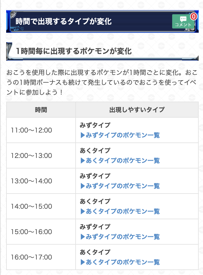 ポケモンgo攻略 Gamewith 13時まであくタイプがおこうの効果で出現 おこうの日イベントがあくタイプの時間に切り替わりました 現在あくタイプで出現するポケモンを調査中です おこうの日の詳細はこちら T Co Cxjwb9vtci 記事の出現して