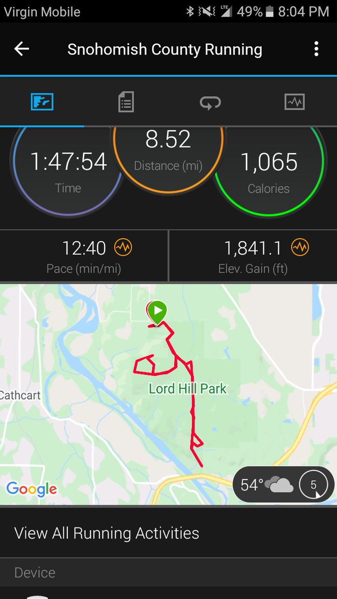 Hill climb for breakfast. Delish