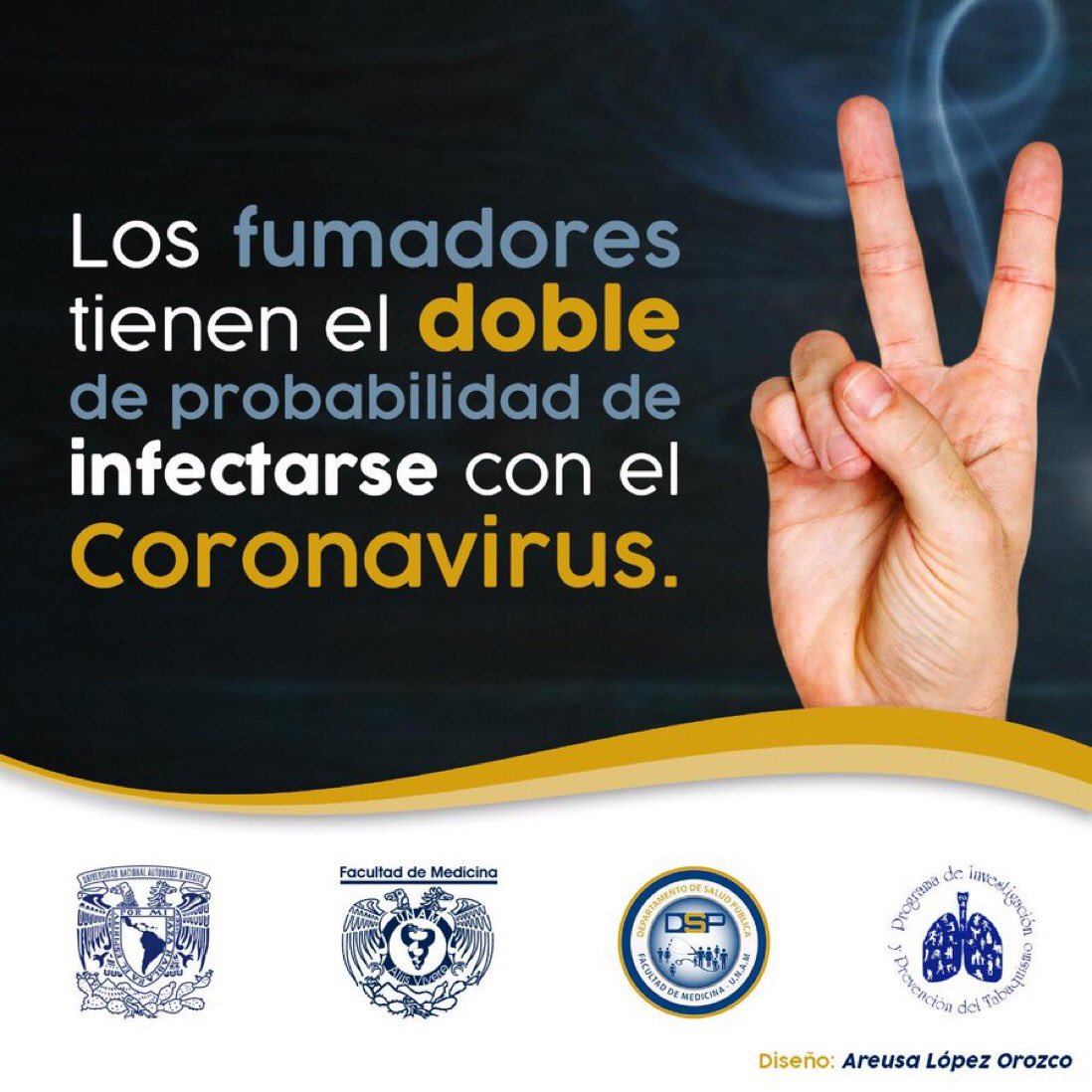 FacMedicinaUNAM's tweet photo. El humo del #tabaco y el aerosol de los vapeadores pueden transportar el #coronavirus y contagiar a las personas expuestas. Ahora más que nunca cuida tus pulmones ❌🚬  https://t.co/T3j6ljDLar https://t.co/rPAP2pzuiE