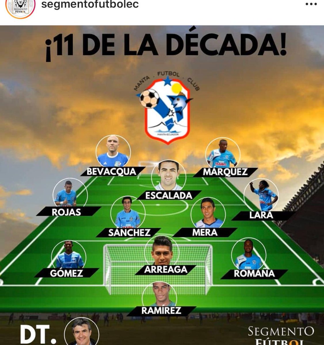 Muchas gracias al Manta FC por hacerme parte de su historia. 🙏⚽️🏟👍