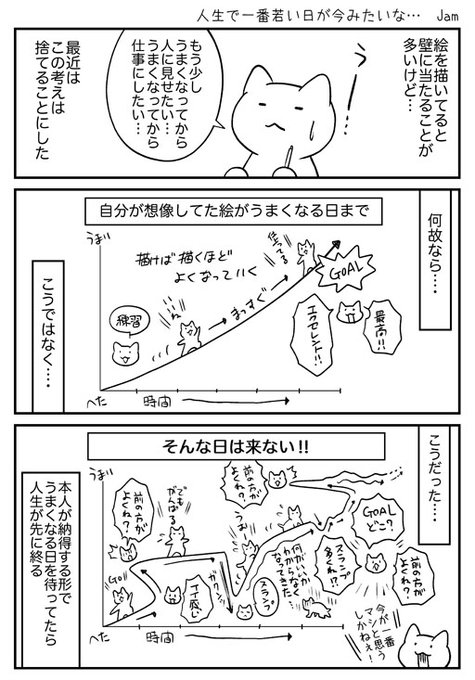 過去には勝てないし、明日があるかわからないし、描いた分だけ明日の方が"納得いく形で"うまくなれるとは限らないから、今が人生の中で一番絵がうまい日だと思うことにした。 
