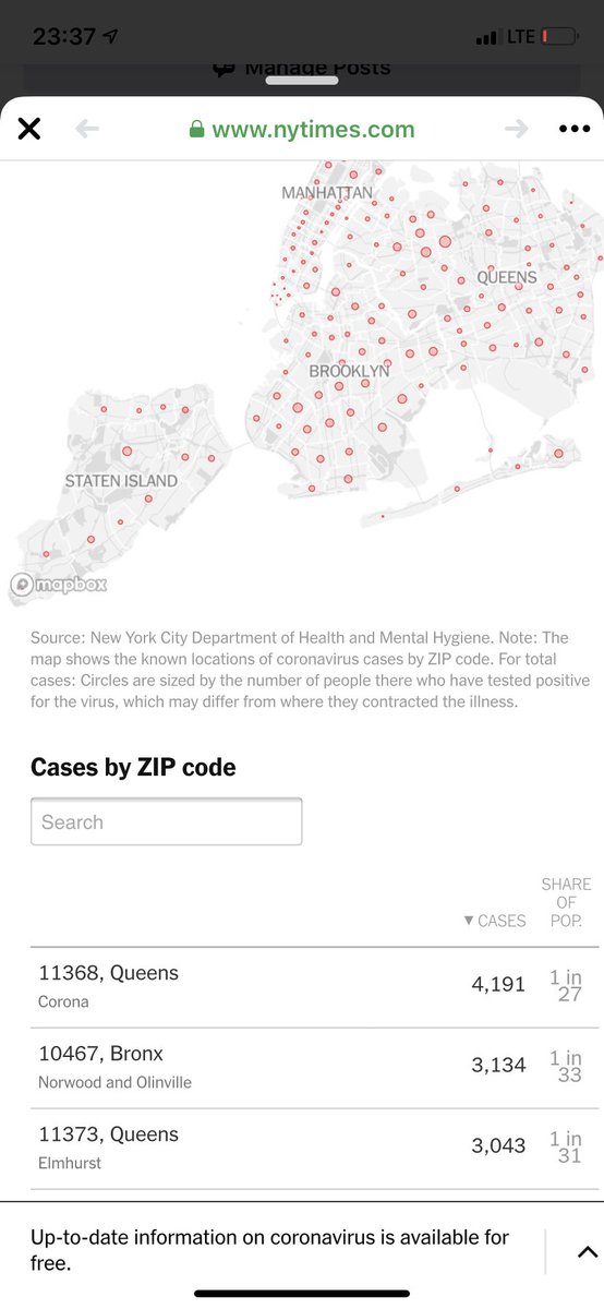 It sounds so ridiculous that highest number of Coronavirus in NYC are in Queens neighborhood names Corona! #NYC #coronavirus #Queens