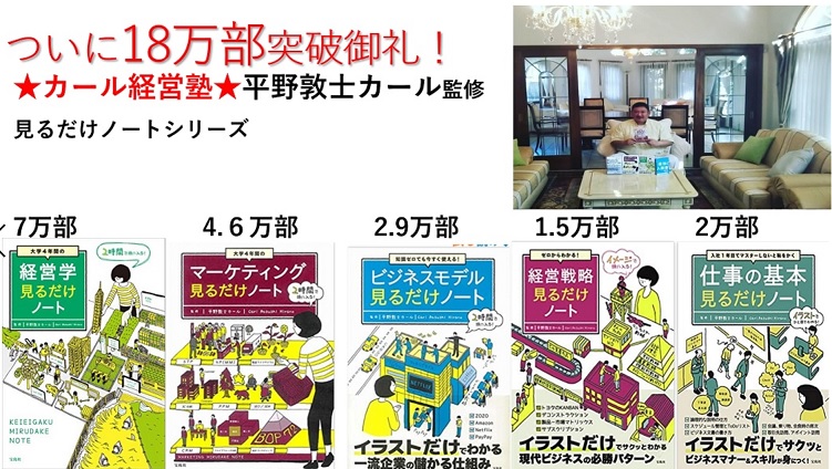 偏差値80 偏差値80