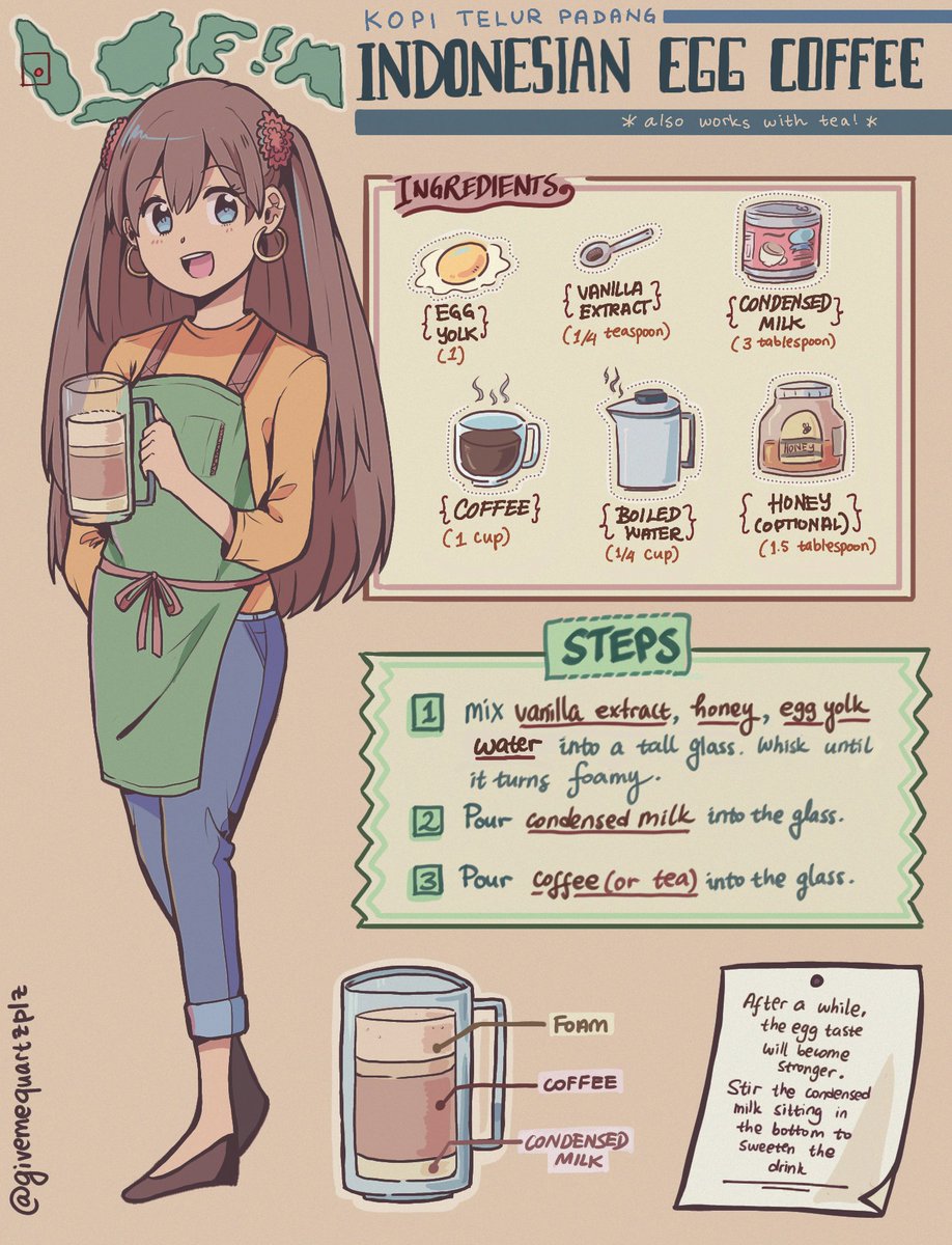 I made egg coffee (and tea) for 4 straight days, and I want to share the recipe with everyone 