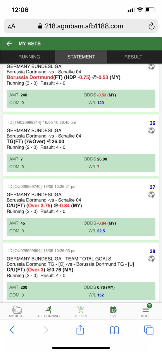 Fadedsquare's tweet image. Dortmund and UFC did the work today.. 🥰