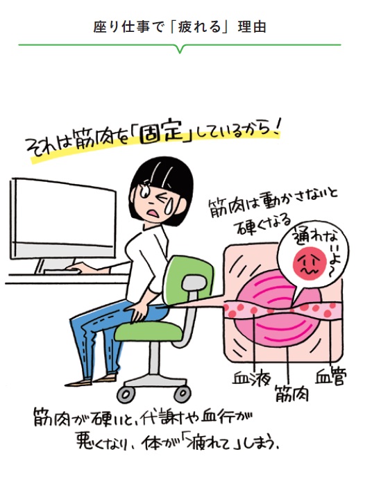中村明博 編集者 در توییتر ありがとうございます 福田玲子さんにお描きいただきました 中村明博 編集者 در توییتر ありがとうございます 福田玲子さんにお描きいただきました