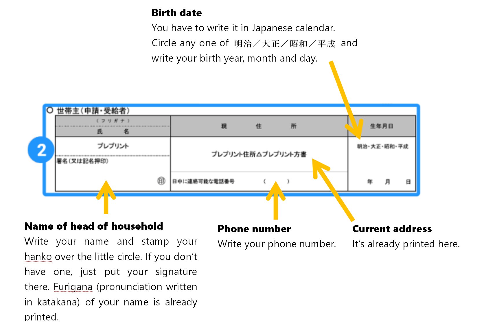 A "HOW TO" ON CASH ASSISTANCE IN JAPAN on Twitter: "27⃣ Head of