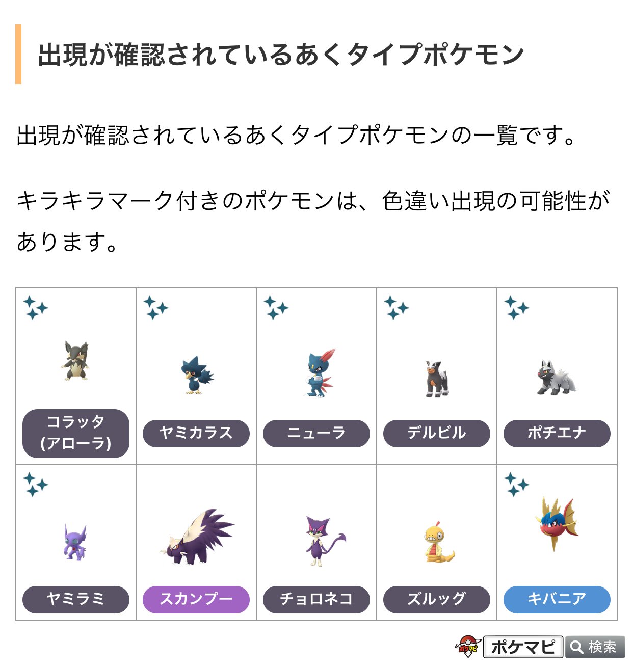 Twitter 上的 ポケモンgo攻略情報 ポケマピ おこうの日 みず あくタイプ の開催時間中に出現が確認されているポケモンたちをまとめました おこうを使用すると みずタイプ あくタイプ のポケモンが1時間ごとに入れ替わりで出現します 開催日時 年5月