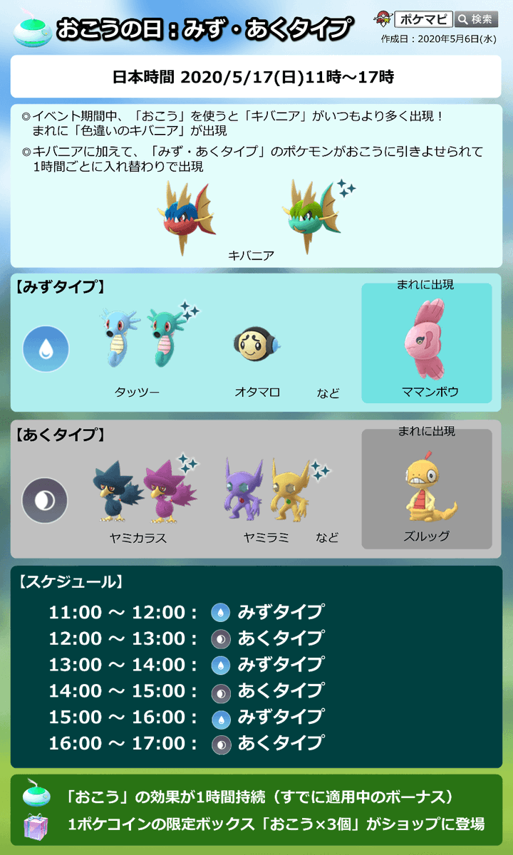 ポケモンgo攻略情報 ポケマピ おこうの日 みず あくタイプ 日時 5 17 日 朝11時 17時 おこう の効果でキバニア出現率up 色違いの可能性あり みず あくタイプのポケモンがおこうの効果で1時間ごとに入れ替わり出現 稀にママンボウや