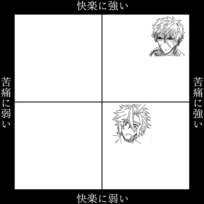 うーん…こんな感じかな… 