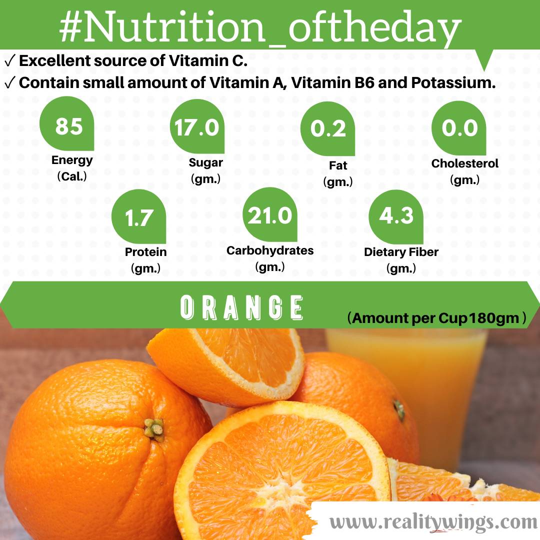 RealityWings's tweet photo. #Nutritionoftheday.
#orangenutrition
#nutrition #nutritionfacts #fruits #kiwilover #diet #bestdiet #dietfood #healthyfood #lowcaloriemeals #cholesterolfree #healthyfruits #realitywings #vitaminc #vitamincserum #vitamincsource #immunesystem #immune #orange #immunitybooster https://t.co/xxtrGTQy4s