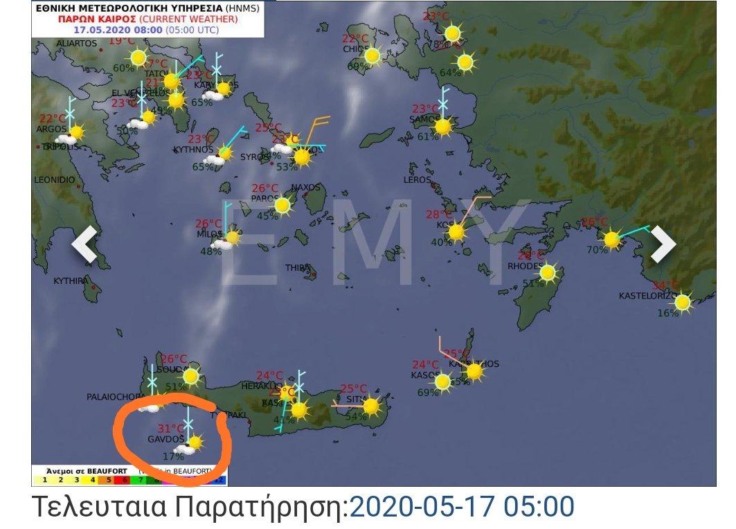 Δεν το βλέπεις και τόσο συχνά... Μόλις 8 η ώρα το πρωί και η Γαύδος έχει 31 βαθμούς, Μάη μήνα!