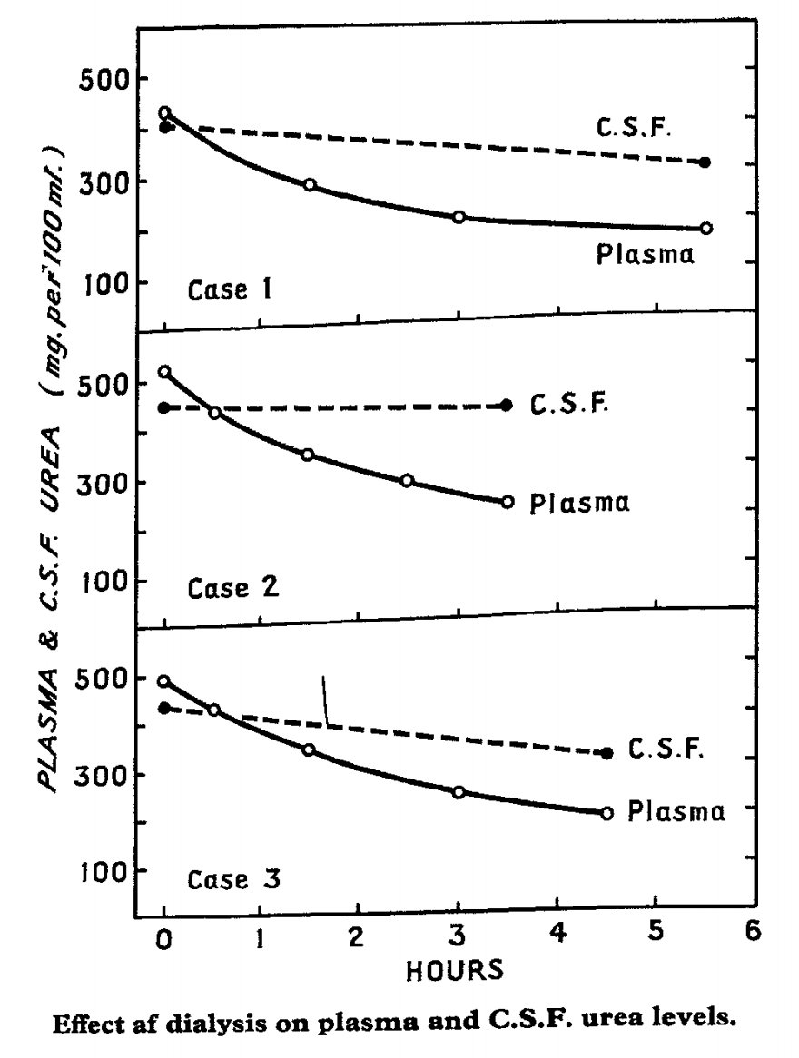 iamnephrologist tweet picture