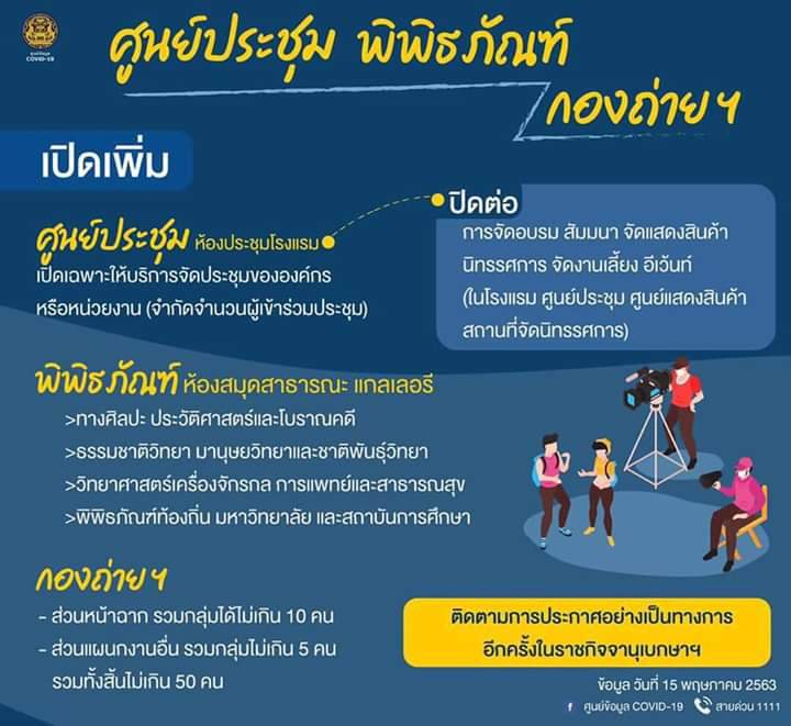 pui_em's tweet photo. 📣อัปเดต 📌มาตรการผ่อนปรนระยะที่ 2 ที่ไหนเปิดได้แล้ว ที่ไหนยังปิดอยู่ เช็กเลยก่อนจะไปใช้บริการ😷 https://t.co/MstZ9eWVop