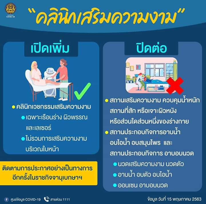 pui_em's tweet photo. 📣อัปเดต 📌มาตรการผ่อนปรนระยะที่ 2 ที่ไหนเปิดได้แล้ว ที่ไหนยังปิดอยู่ เช็กเลยก่อนจะไปใช้บริการ😷 https://t.co/MstZ9eWVop