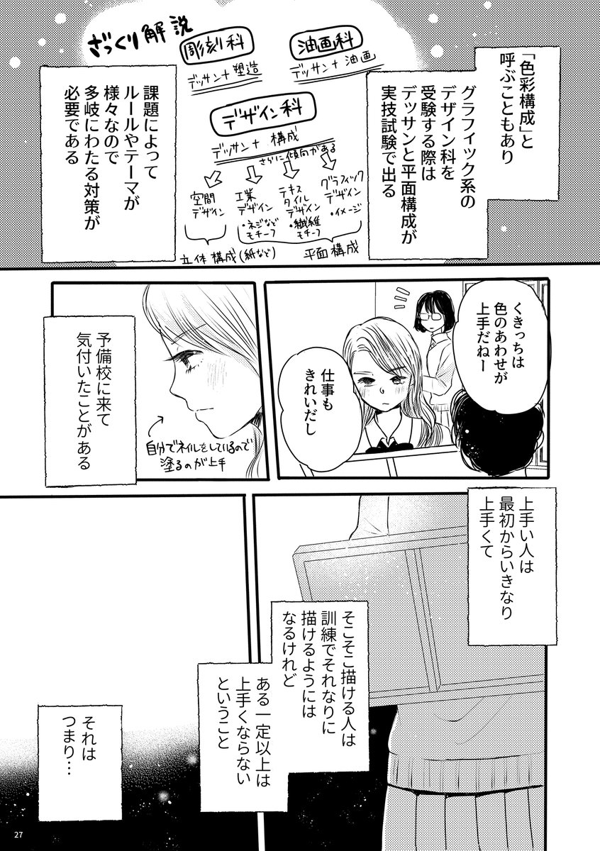 オタクとギャルが美大を目指す話⑥ 