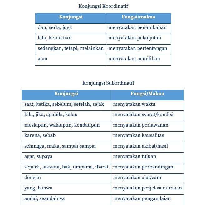 Just Me Alwaysemangat Twitter