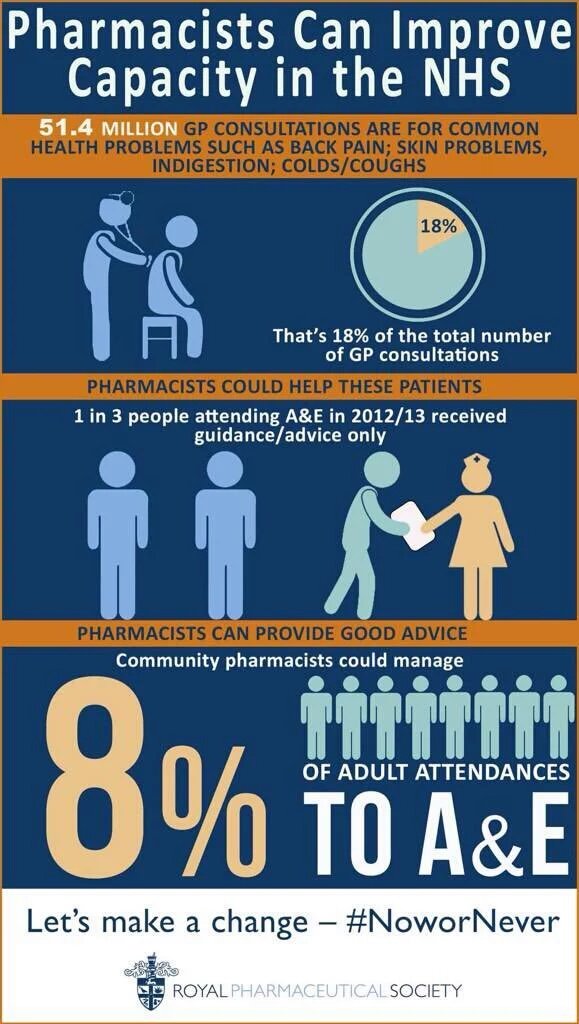 <a href="/sarahslifediary/">SarahsLifeStyleDiary</a> <a href="/PharmacyBiz/">Pharmacy Business</a> <a href="/Sobha_sharma/">Sobha Sharma Kandel</a> <a href="/cjarmstrong2/">Chris Armstrong</a> @Jochurchill4