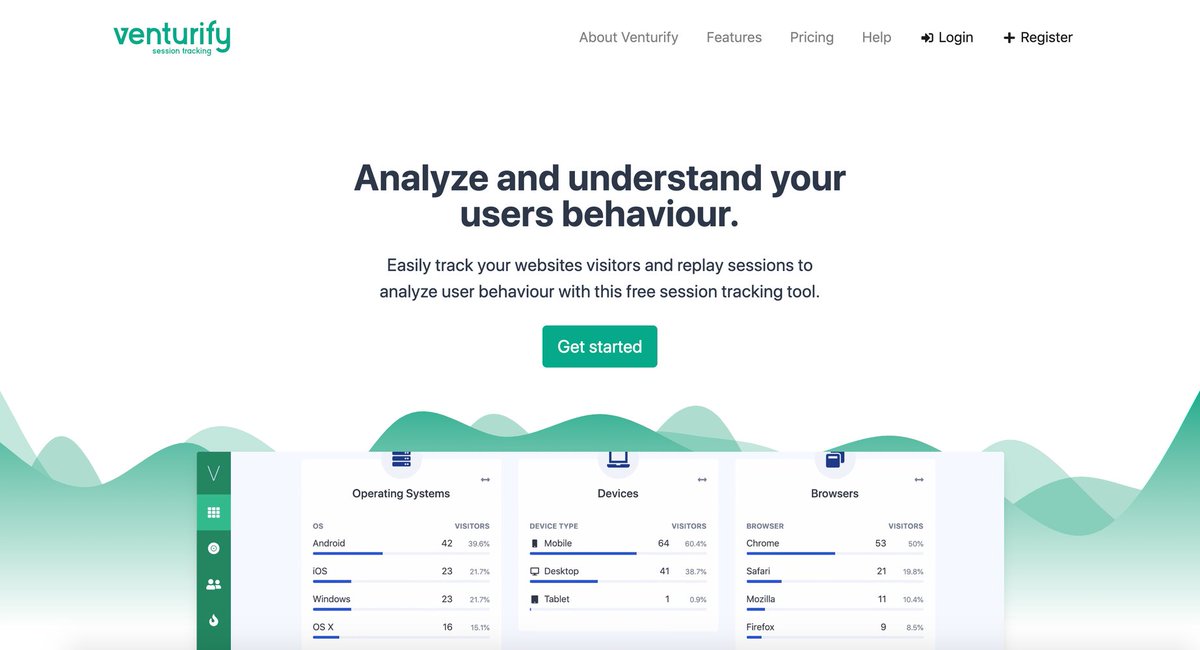 BetaList tweet picture