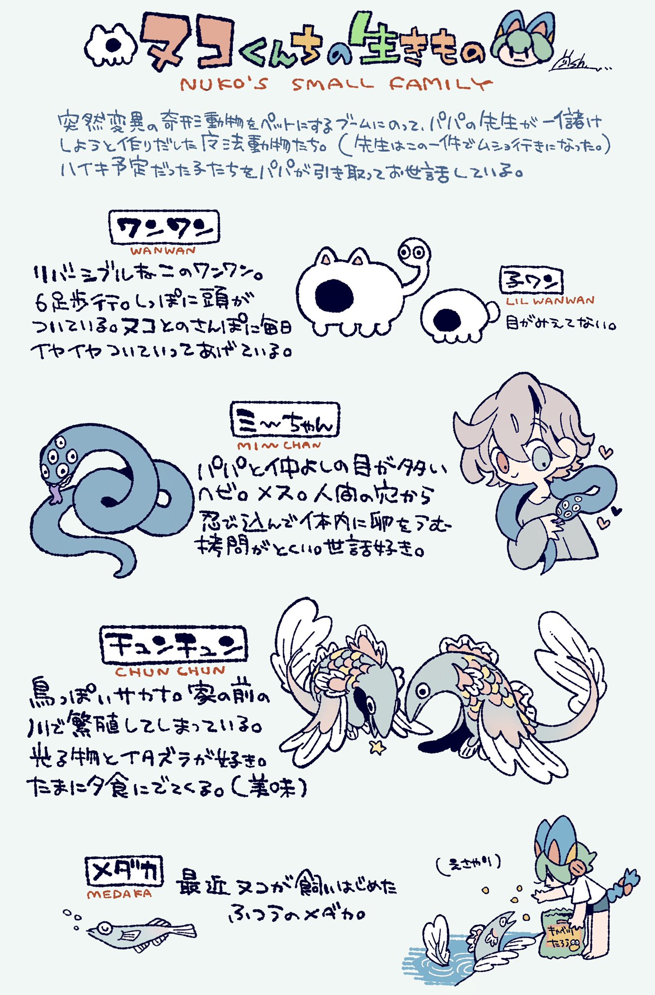 かねこ鮭 A Twitter 創作メモ ヌコくん家の生きもの