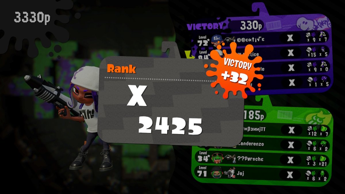 TM_Justice_'s tweet image. Spot the mentally unstable player lol #Splatoon2 #NintendoSwitch