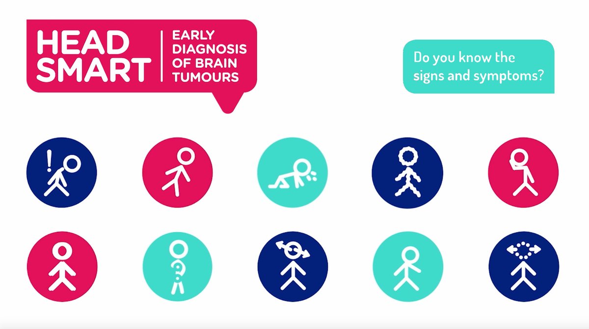 HeadSmart tweet media