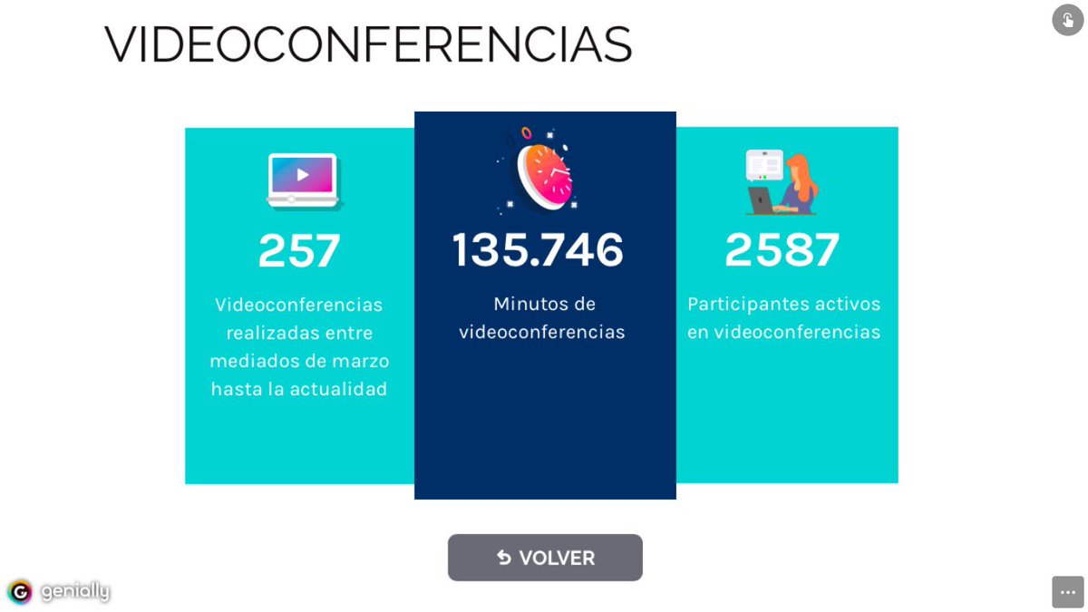 borjacolon's tweet image. Si #internet mucho de lo que hace la @dipcas no sería posible... aunque lo importante siguen siendo las personas, la tecnología también ayuda, y mucho, aquí podéis comprobarlo 👉 is.gd/UcpY5S 

Feliz #diadeinternet 😊