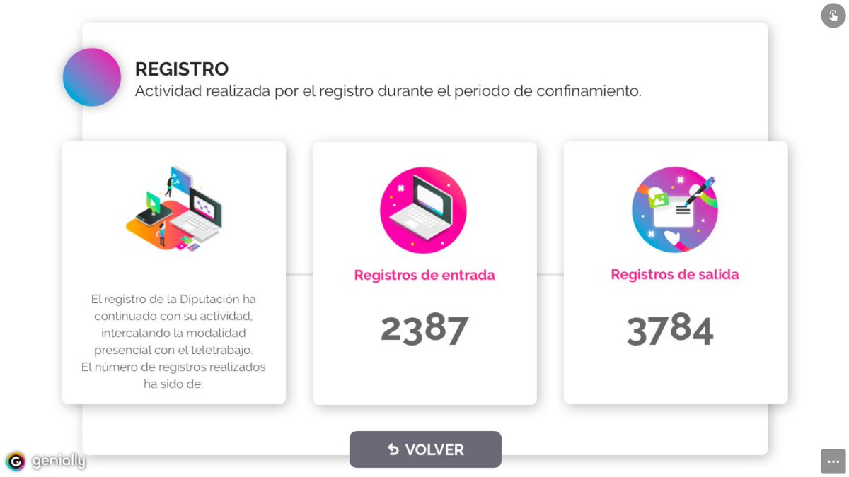 borjacolon's tweet image. Si #internet mucho de lo que hace la @dipcas no sería posible... aunque lo importante siguen siendo las personas, la tecnología también ayuda, y mucho, aquí podéis comprobarlo 👉 is.gd/UcpY5S 

Feliz #diadeinternet 😊