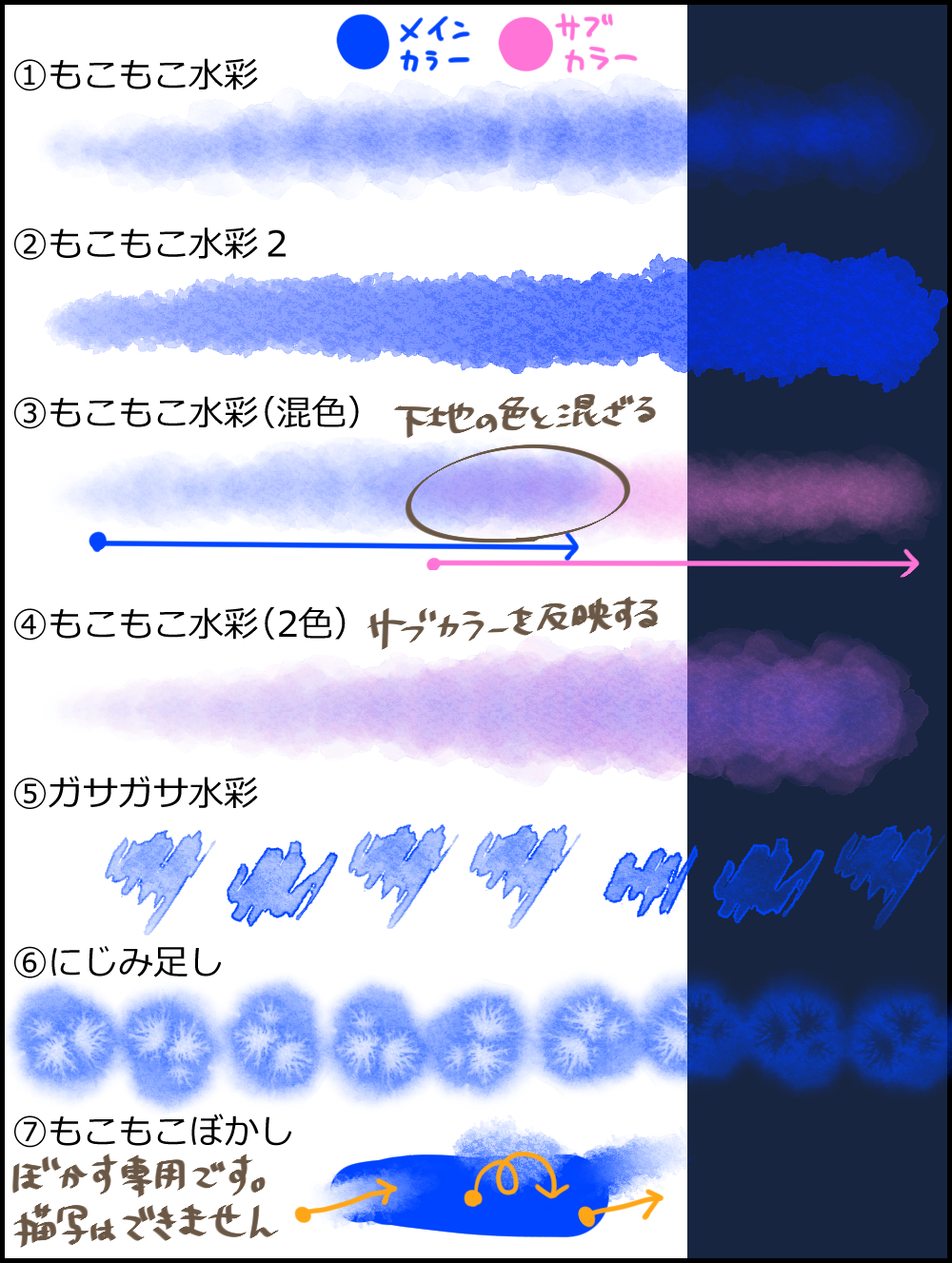 はなさきたる Class101講座 クリスタ もこもこ水彩ブラシ 実際の絵の具と水彩紙を取り込んだブラシ を作りました 自分で塗る用に作ったブラシですが なかなか可愛いものができたので何かに使えたらどうぞ 数日は無料公開しています クリスタ