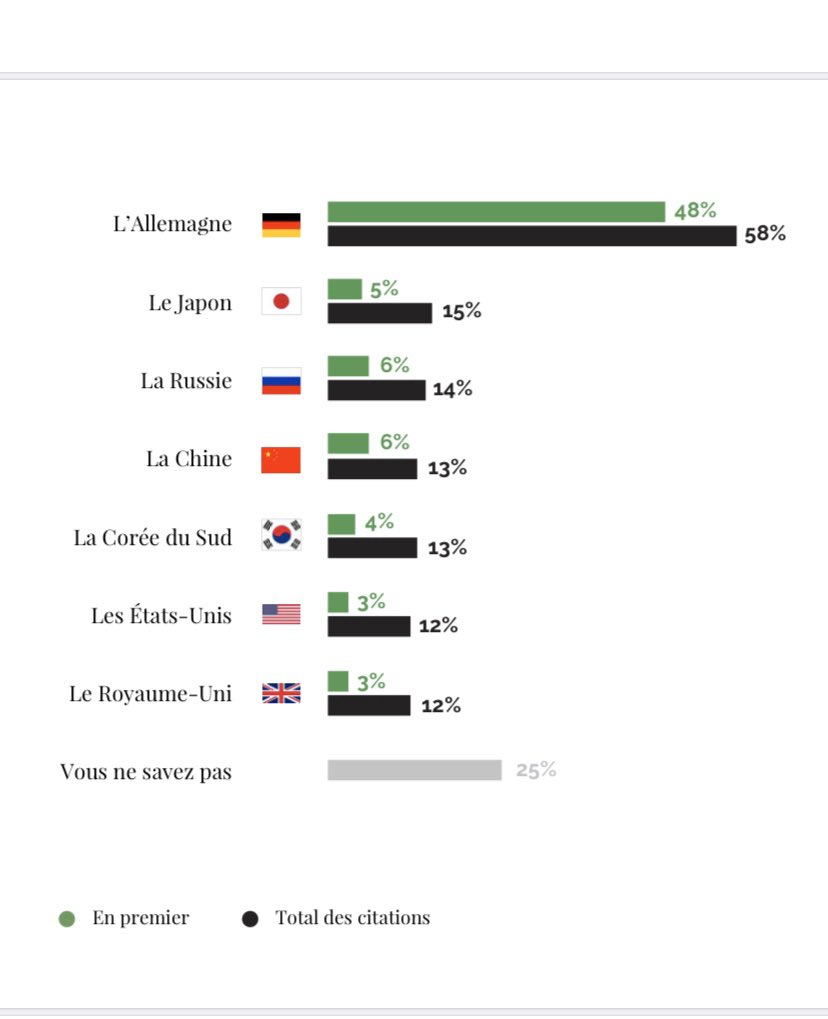 ALASTAIR CAMPBELL tweet media