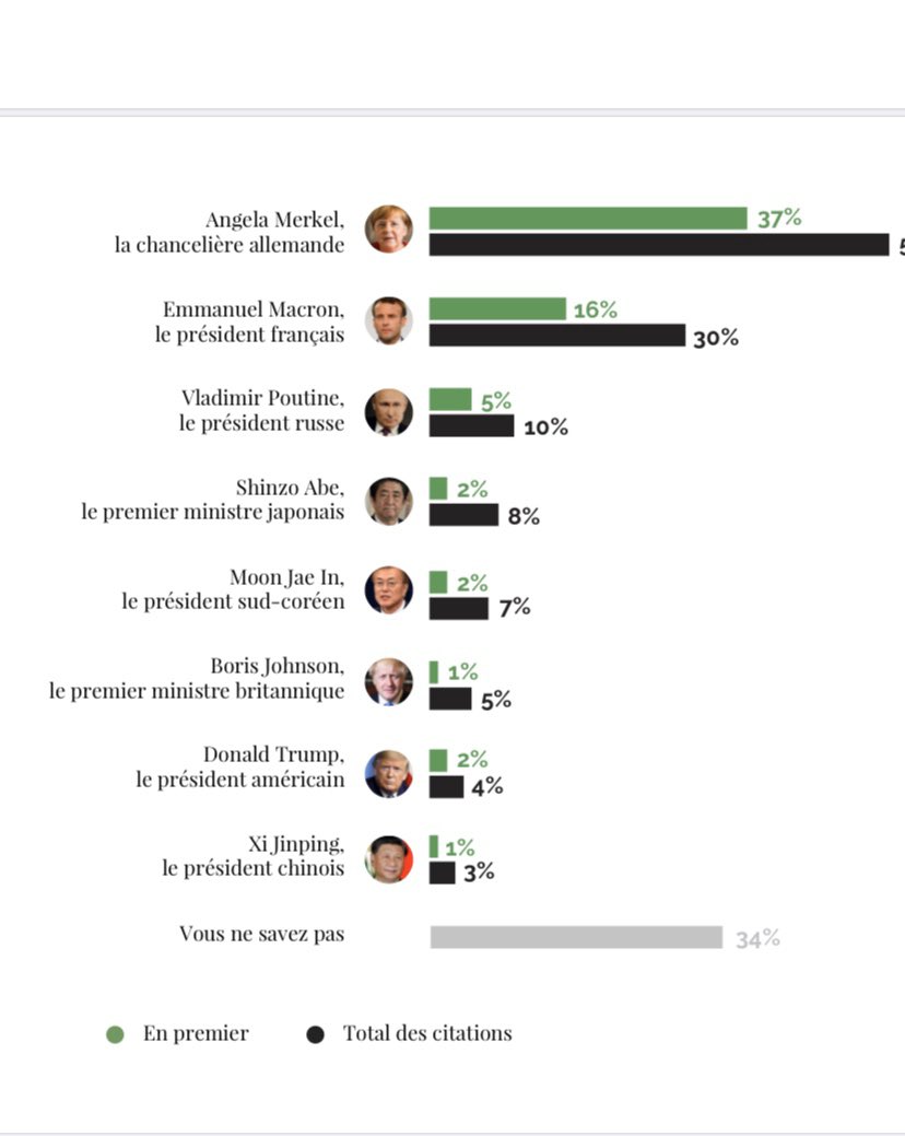 ALASTAIR CAMPBELL tweet media