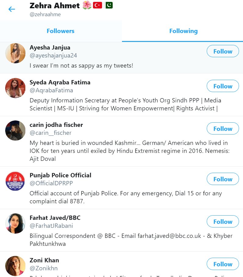 6BUT .. why would an idiot brown panted keyboard warrior create the profile of a Turkish Girl, and yet, follow handles, 90% of which are from Terroristan itself?Not very smart no?:D