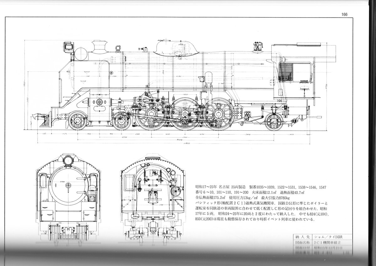 YamanoteE231's tweet photo. D51をデフォルメしたような造作だなーと思ったらマジでそんな感じだった https://t.co/rR48DfIxvH